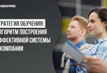 Photo of Способы улучшения процессов в компании