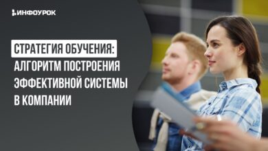 Photo of Способы улучшения процессов в компании