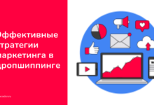 Photo of Эффективные стратегии маркетинга