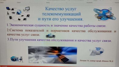 Photo of Пути улучшения внутренней коммуникации