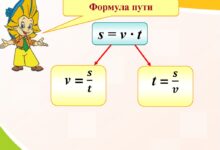 Photo of Пути сокращения времени на выполнение задач