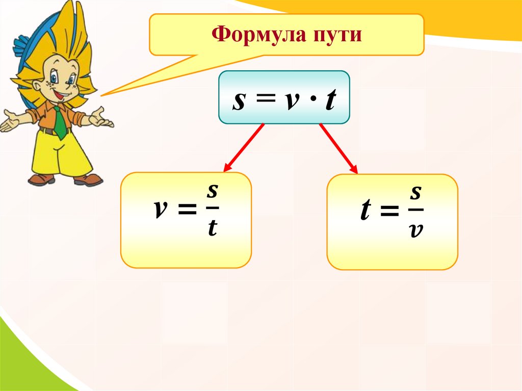 Фото 32 — Пути сокращения времени на выполнение задач